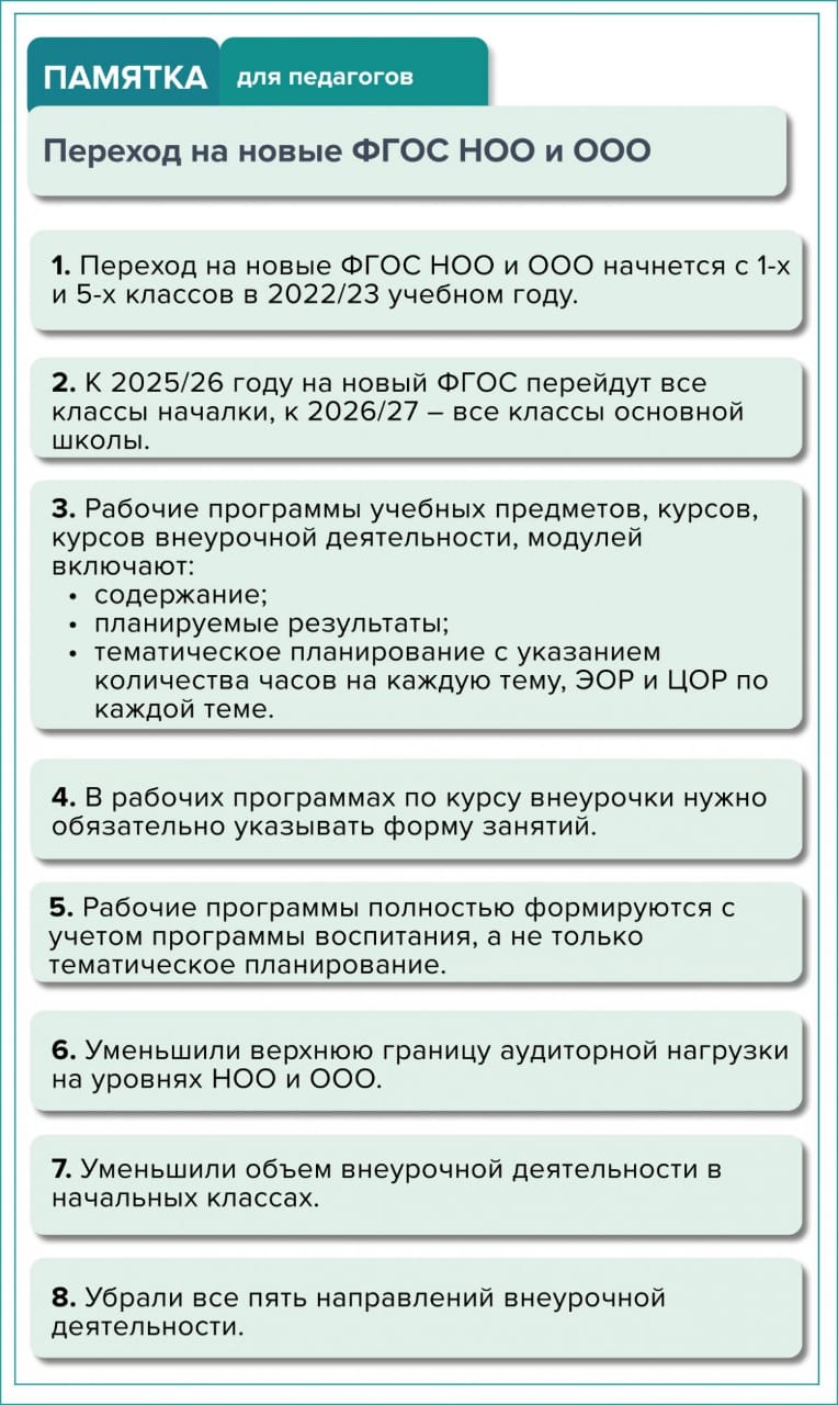 Для педагогов